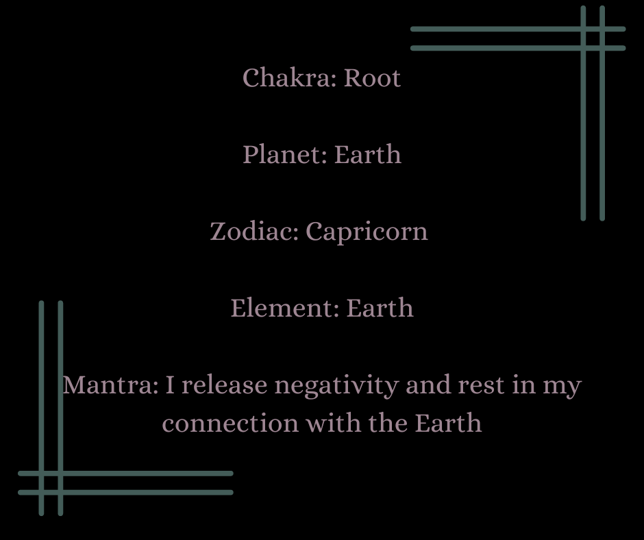 Black Tourmaline, Rough