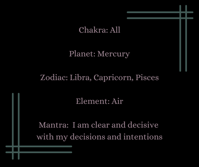 Rainbow Fluorite Cabochon