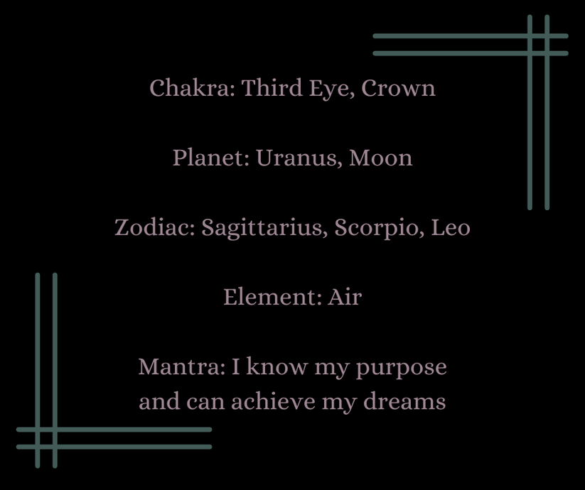 Labradorite Cabochon