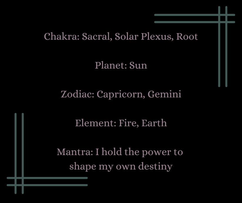 Tiger's Eye Cabochon