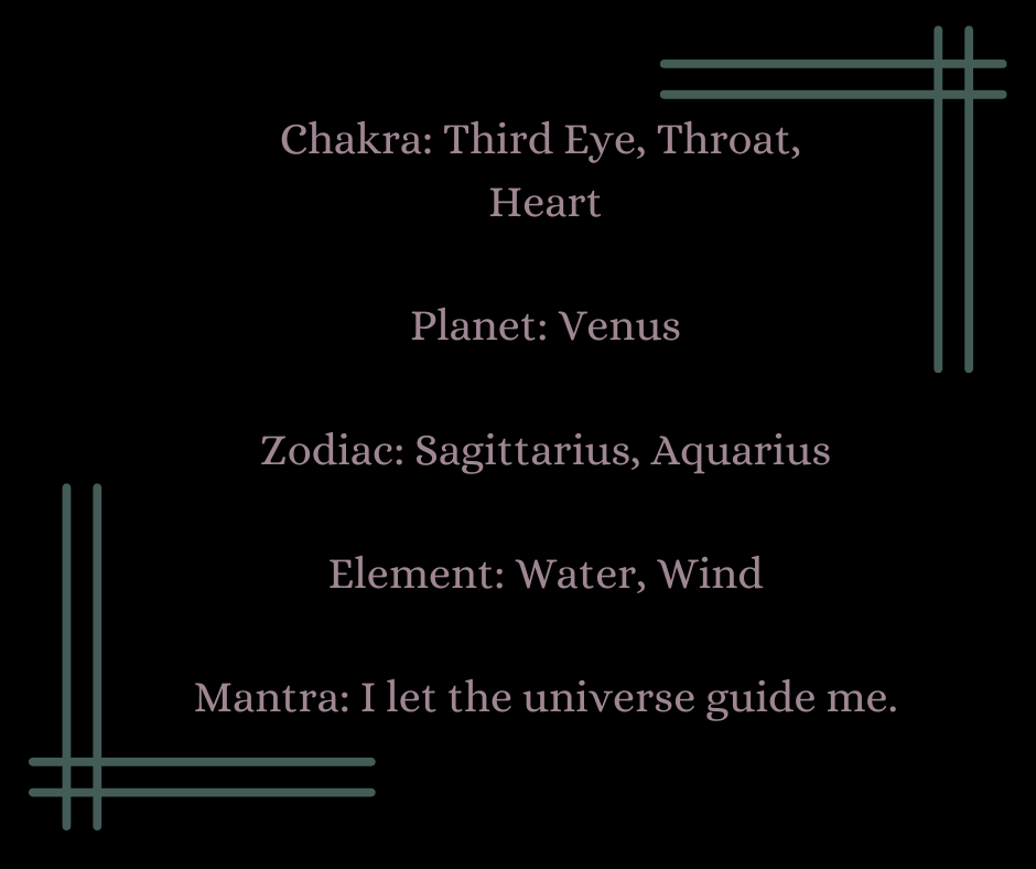 Shattuckite Cabochon